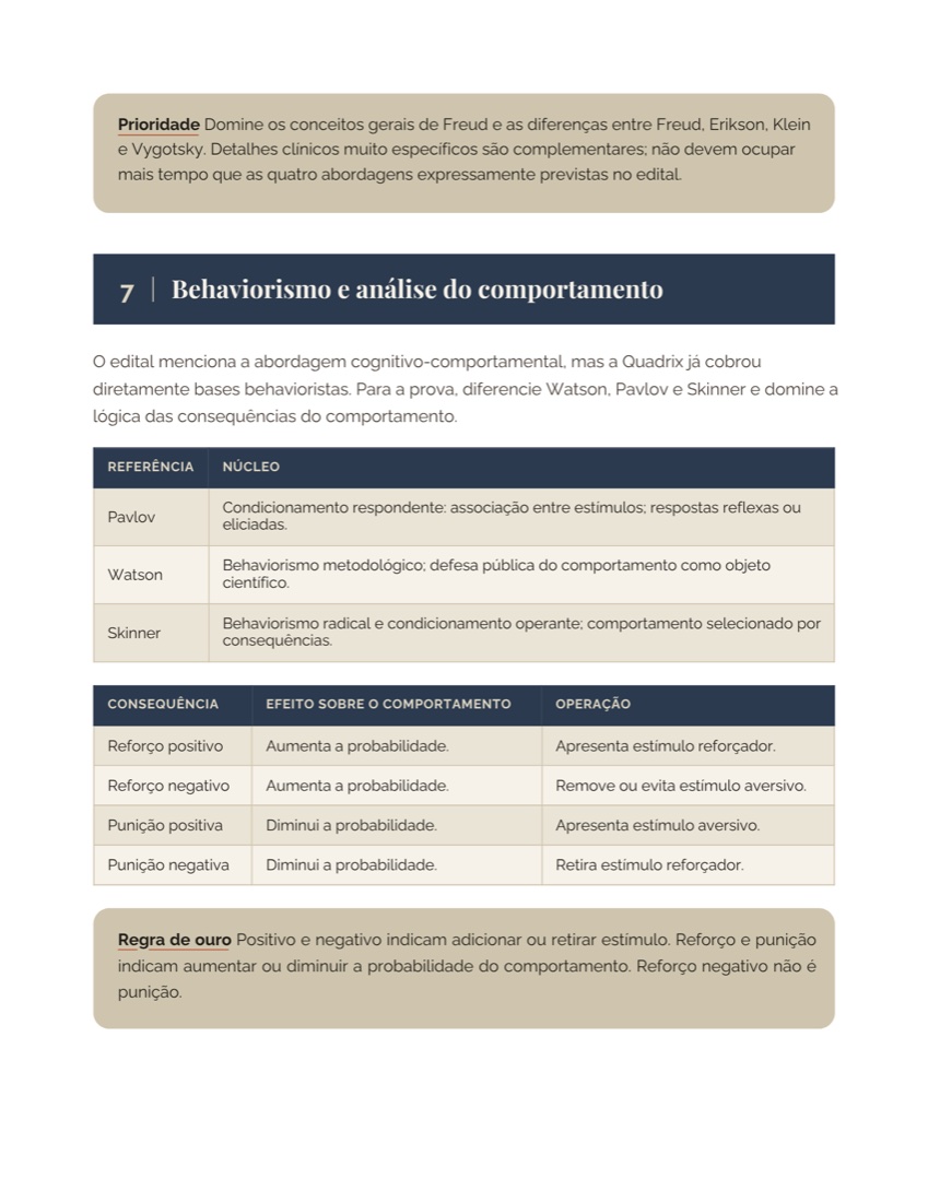 Página do guia — Behaviorismo e análise do comportamento