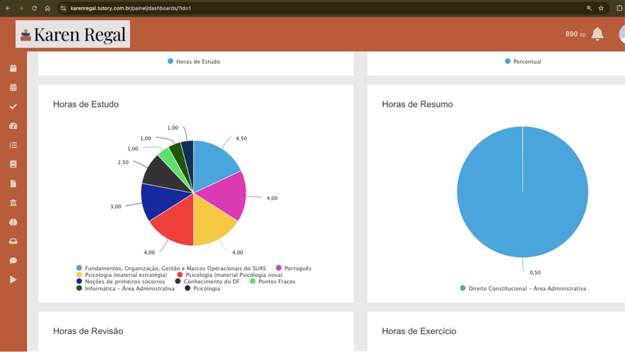 Distribuição de horas de estudo por matéria